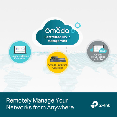 TP-Link 24 Port Gigabit with 4 Port SFP Layer 2/4 SNMP Managed Switch
