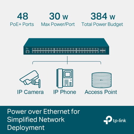 TP-Link 48 Port 10/100/1000Mbps Rackmount Managed Fast Ethernet Switch (48 port POE & 4 port SFP)