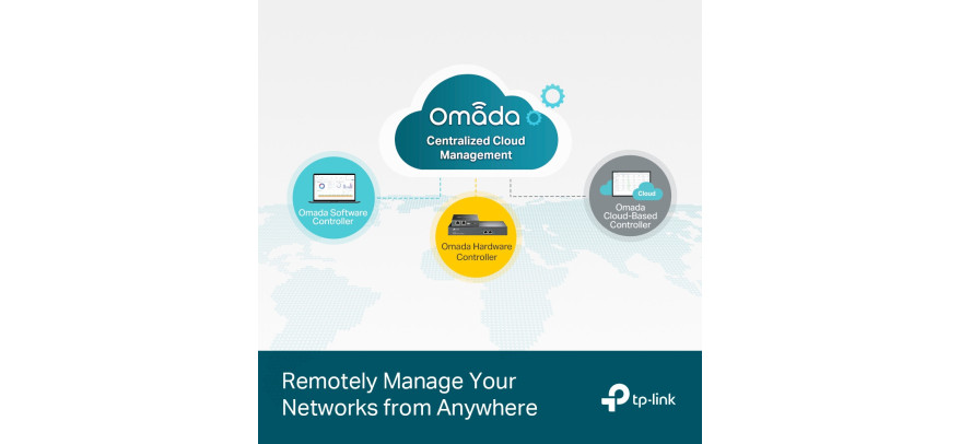 TP-Link 48 Port 10/100/1000Mbps Rackmount Managed Fast Ethernet Switch (48 port POE & 4 port SFP)
