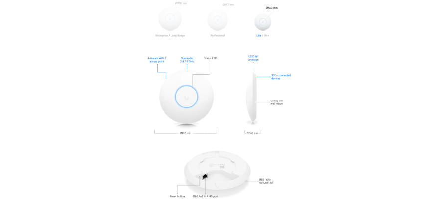 Ubiquiti UniFi Lite WiFi 6 POE Access Point (1500Mbps) - inc POE Injector