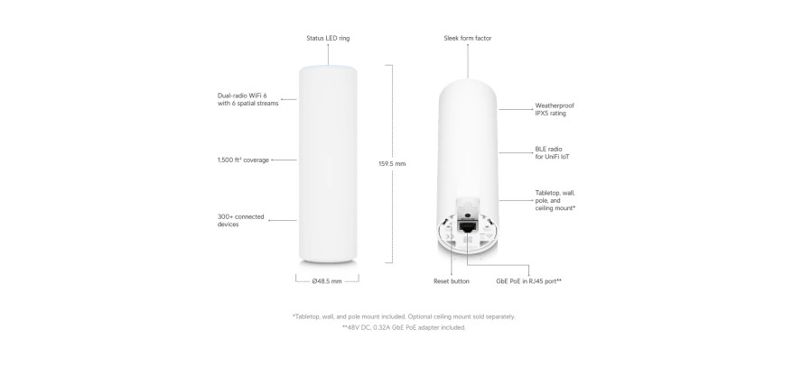 Ubiquiti UniFi U6 Mesh Indoor / Outdoor WiFi 6 POE Access Point (5300Mbps) - inc Injector