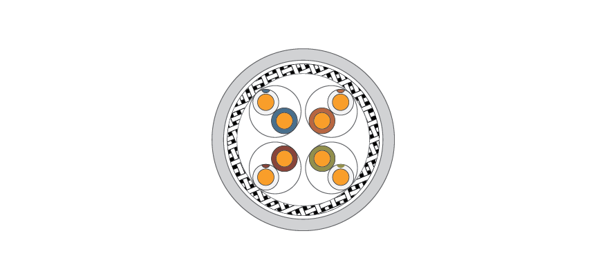 Cat7a S/FTP LSZH Ethernet Cable Orange 305m Reel | Trident Data