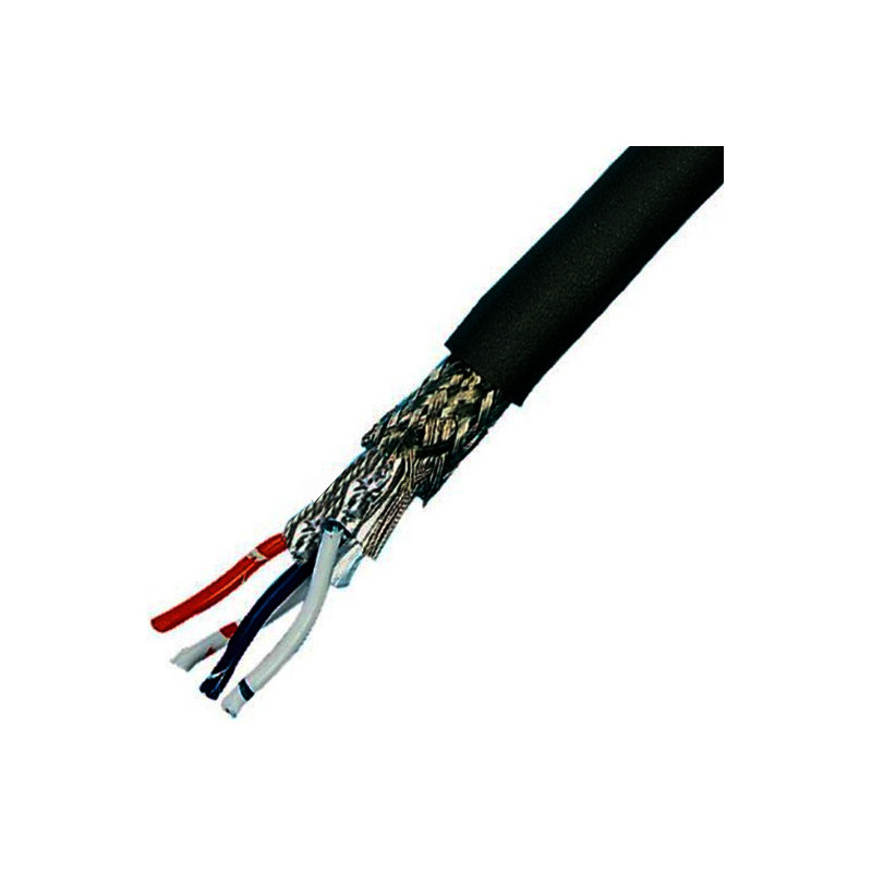 Belden 9842 Equivalent PE Cable | 2 Pair 24AWG Foil & Braid | Dunasfern