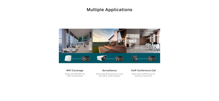 TP-Link PoE Injector 2 Port Gigabit 15w complies with IEEE 802.3af Standard & POE