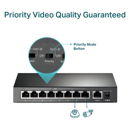 TP-Link 9 Port 10/100Base-Tx Desktop Fast Ethernet Switch (8 port POE)