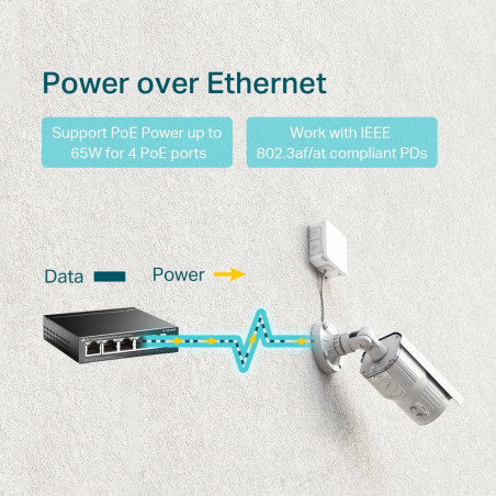TP-Link 5 Port 10/100/1000Mbps Desktop Gigabit Switch (4 port POE)