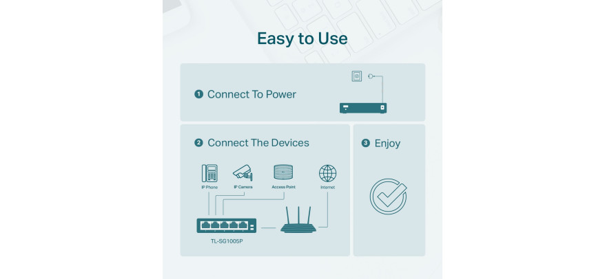TP-Link 5 Port 10/100/1000Mbps Desktop Gigabit Switch (4 port POE)