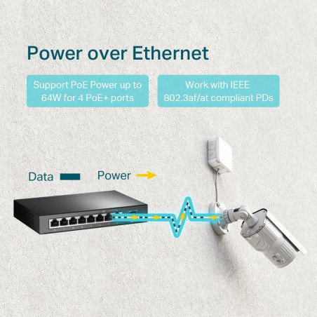 TP-Link 8 Port 10/100/1000Mbps Desktop Gigabit Switch (4 port POE)