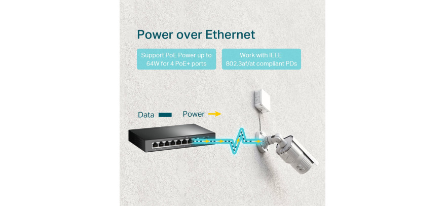 TP-Link 8 Port 10/100/1000Mbps Desktop Gigabit Switch (4 port POE)
