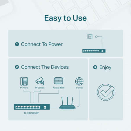 TP-Link 8 Port 10/100/1000Mbps Desktop Gigabit Switch (4 port POE)
