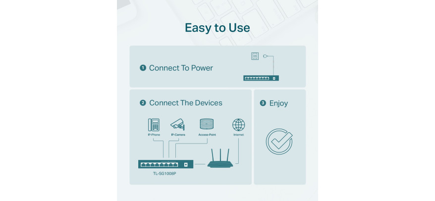 TP-Link 8 Port 10/100/1000Mbps Desktop Gigabit Switch (4 port POE)