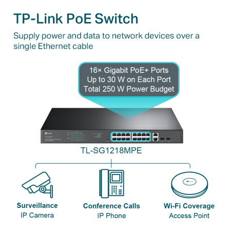 TP-Link 16 Port 10/100/1000Mbps Rackmount Gigabit Switch (16 port POE & 2 port SFP)